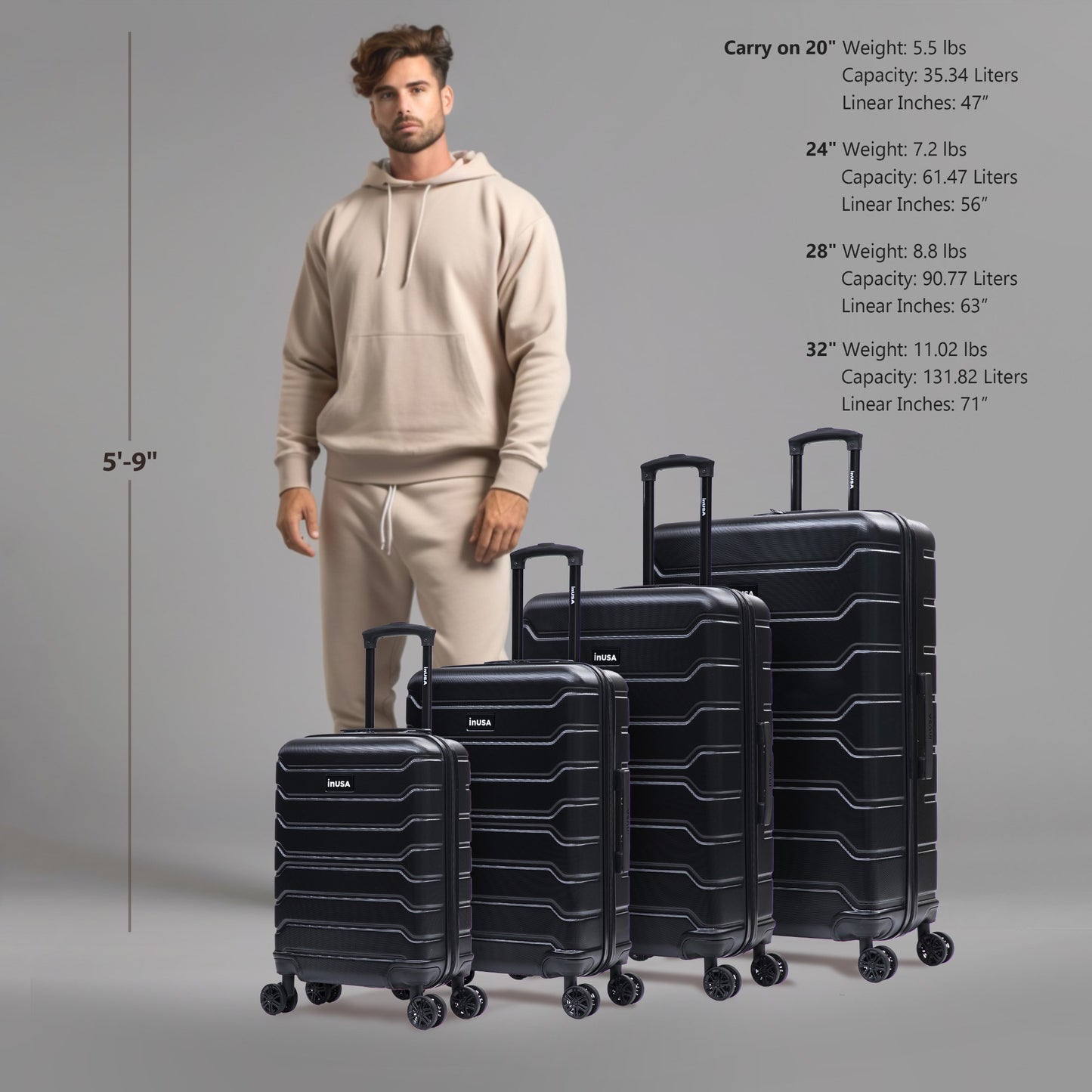 Trend 4 Piece Set  20''/24''/28''/32"