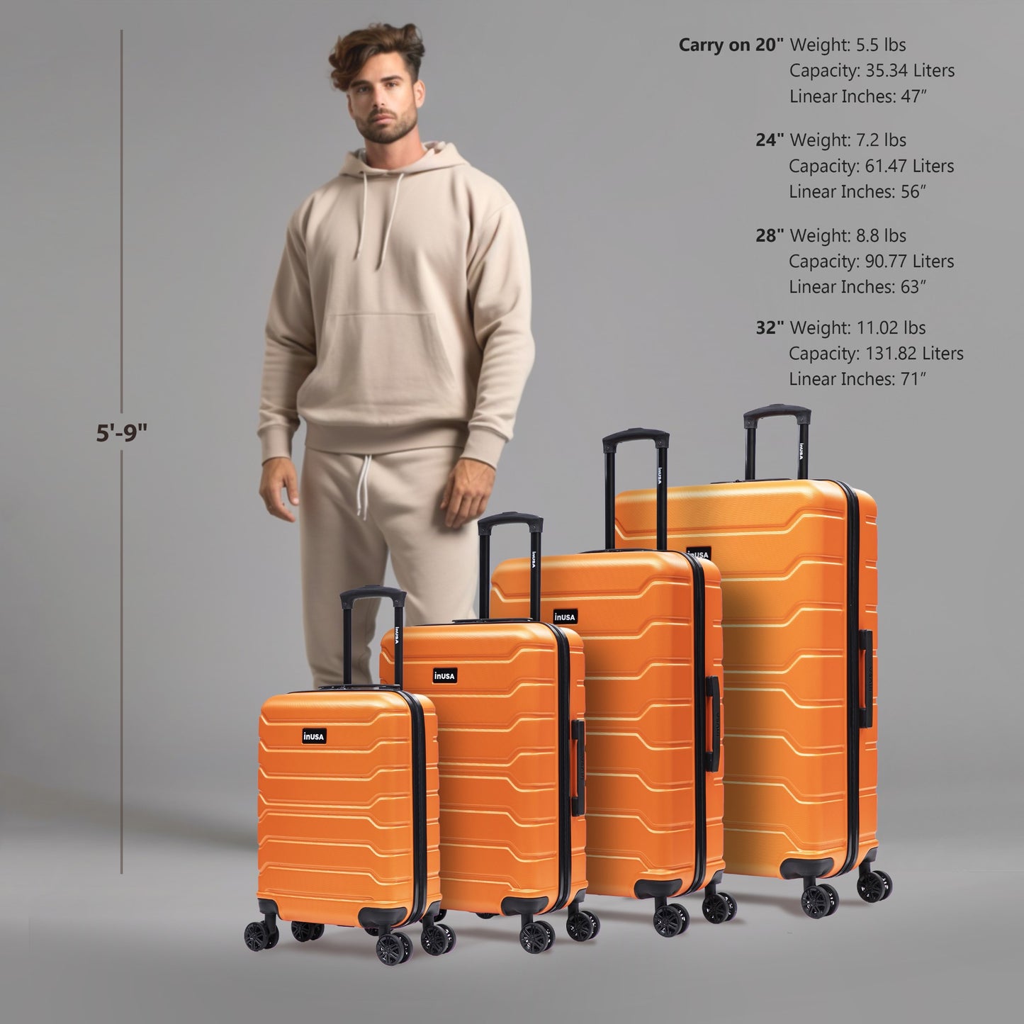 Trend 4 Piece Set  20''/24''/28''/32"
