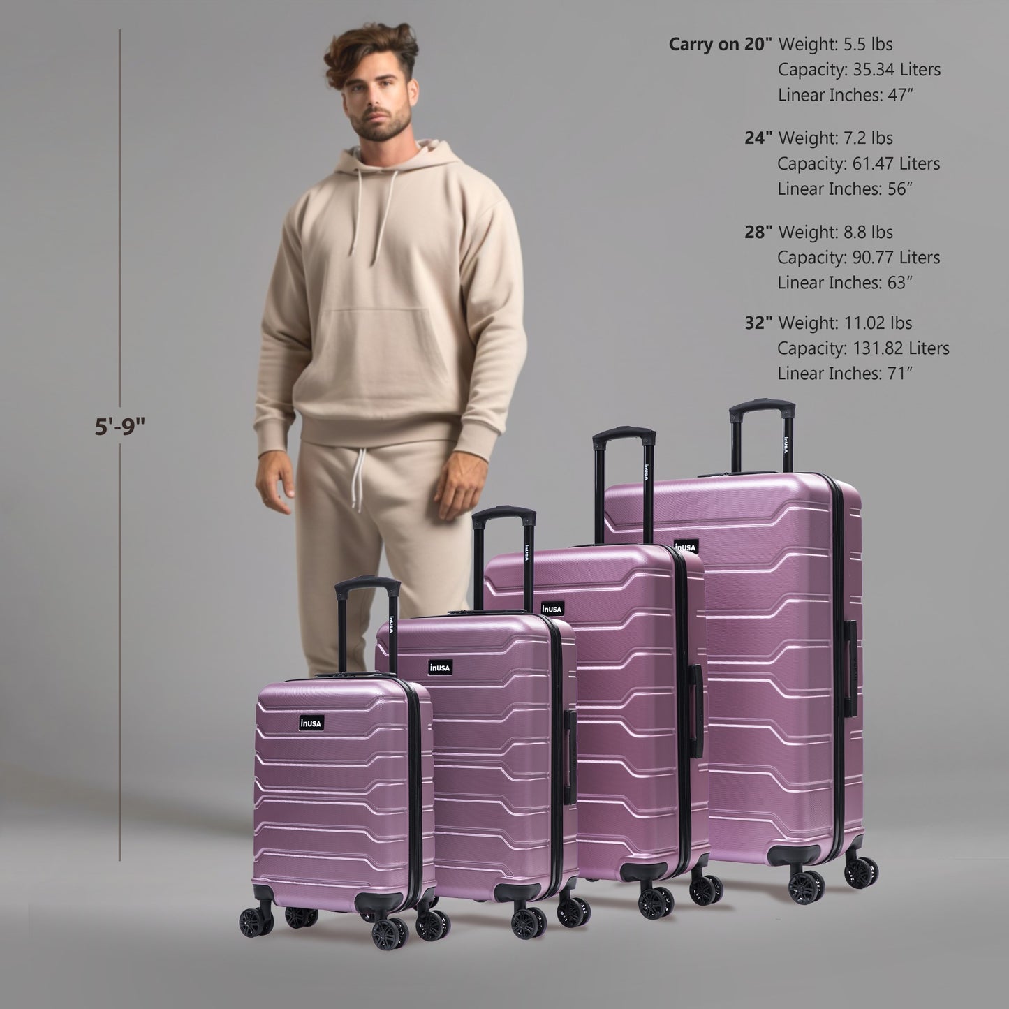 Trend 4 Piece Set  20''/24''/28''/32"