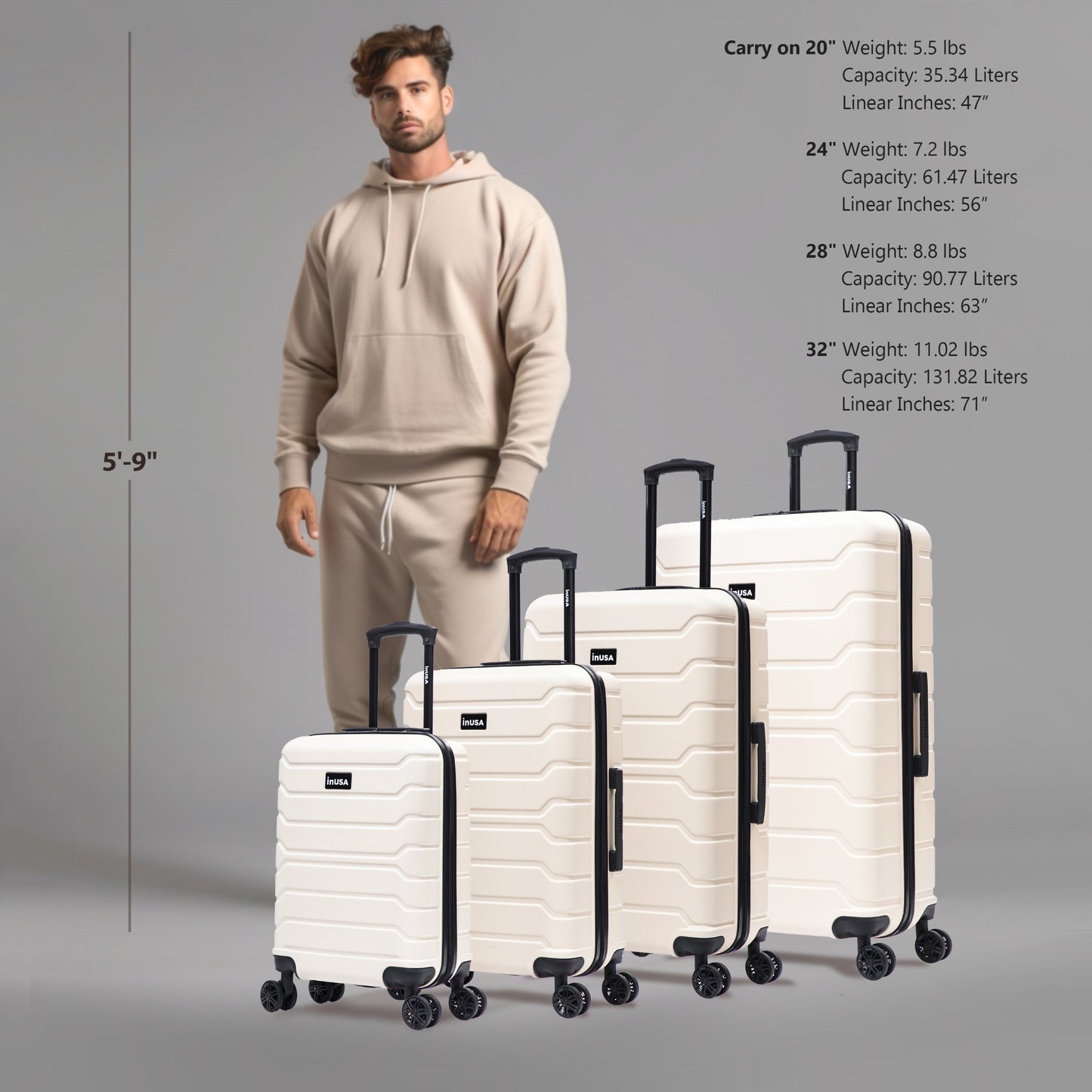 Trend 4 Piece Set  20''/24''/28''/32"