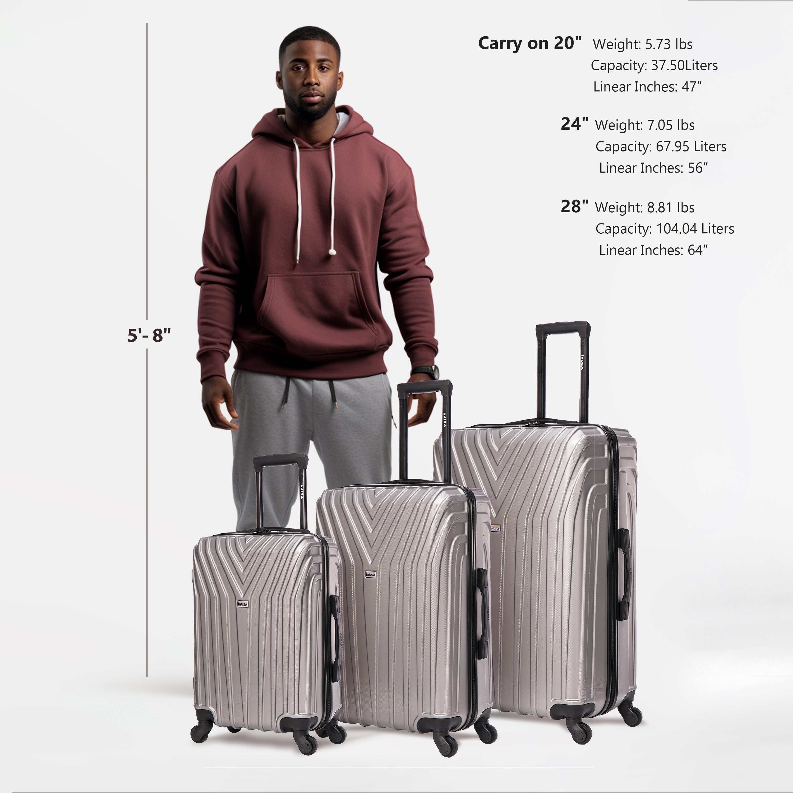 Vasty Hardside 3 Piece Luggage Set 20''/24''/28'' – InUSA Luggage