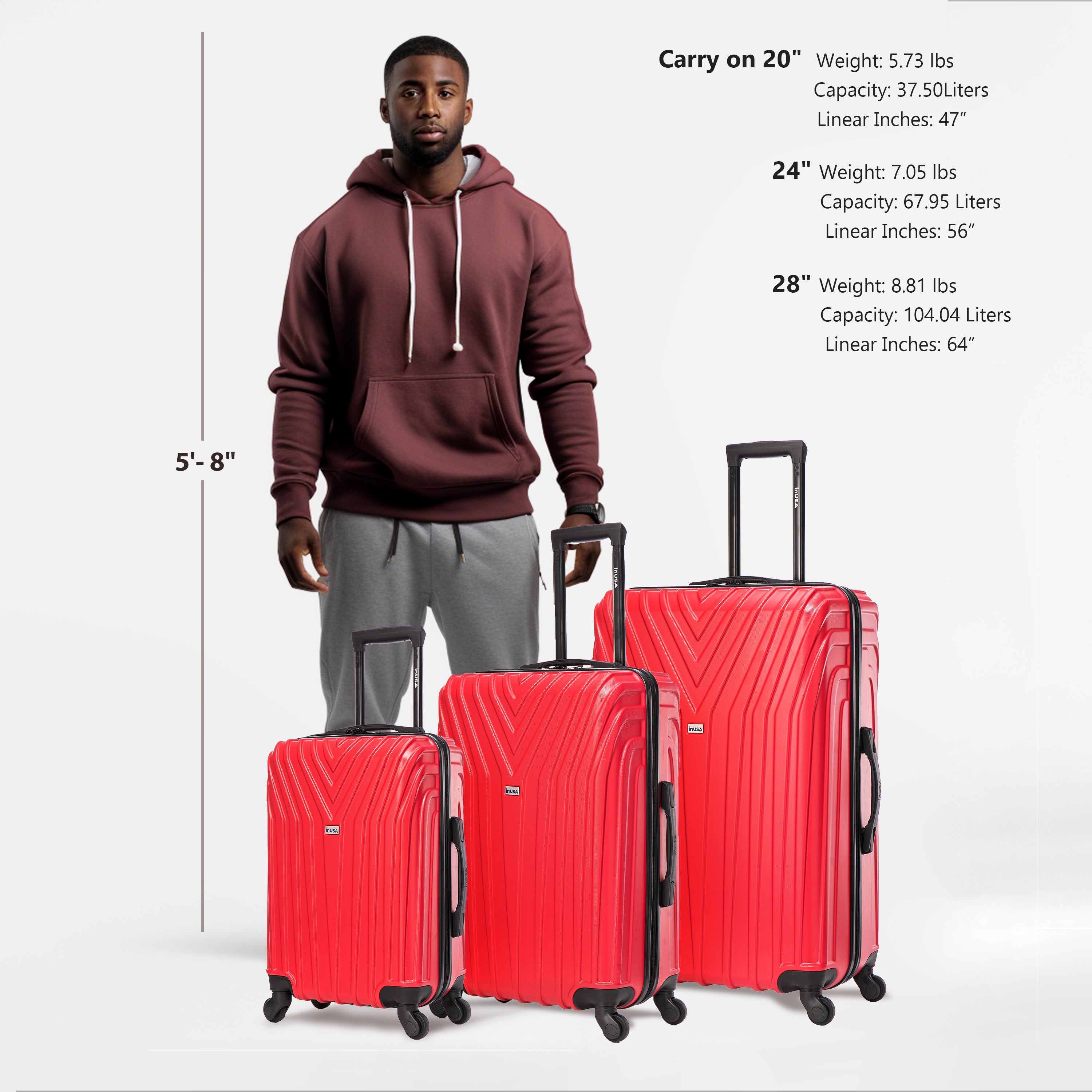 Vasty Hardside 3 Piece Luggage Set 20''/24''/28'' – InUSA Luggage